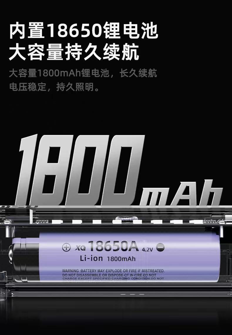 New multi-functional high-intensity flashlight with long-range outdoor window breaker, roller zoom, dual light source, rechargeable flashlight