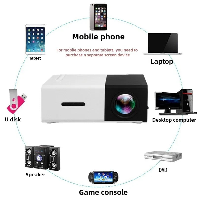 New YG300 Projector Mini Micro Entertainment Portable Home LED Mobile Phone Wired Same Screen Projector Wholesale