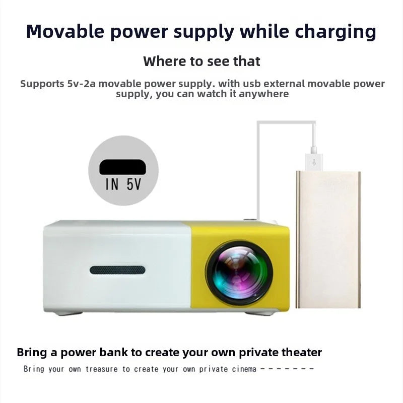 New YG300 Projector Mini Micro Entertainment Portable Home LED Mobile Phone Wired Same Screen Projector Wholesale