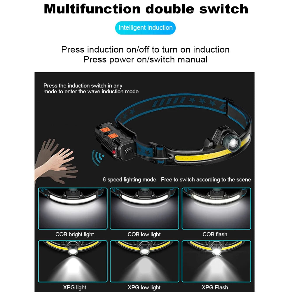 XPG+COB LED Zoom Induction Headlamp Motion Sensor Camping Headlight USB Rechargeable Super Bright Headlight for Hiking Fishing