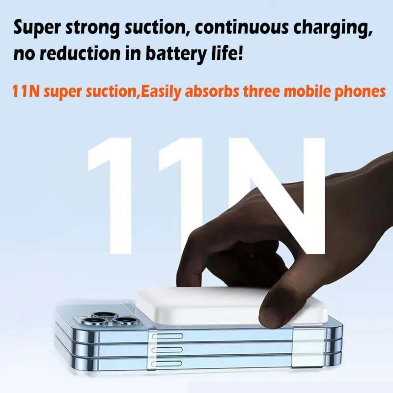 Slim 10000mAh MagSafe Power Bank - Magnetic Wireless Charger w/ USB-C for iPhone 11,12,13,14,15 Series