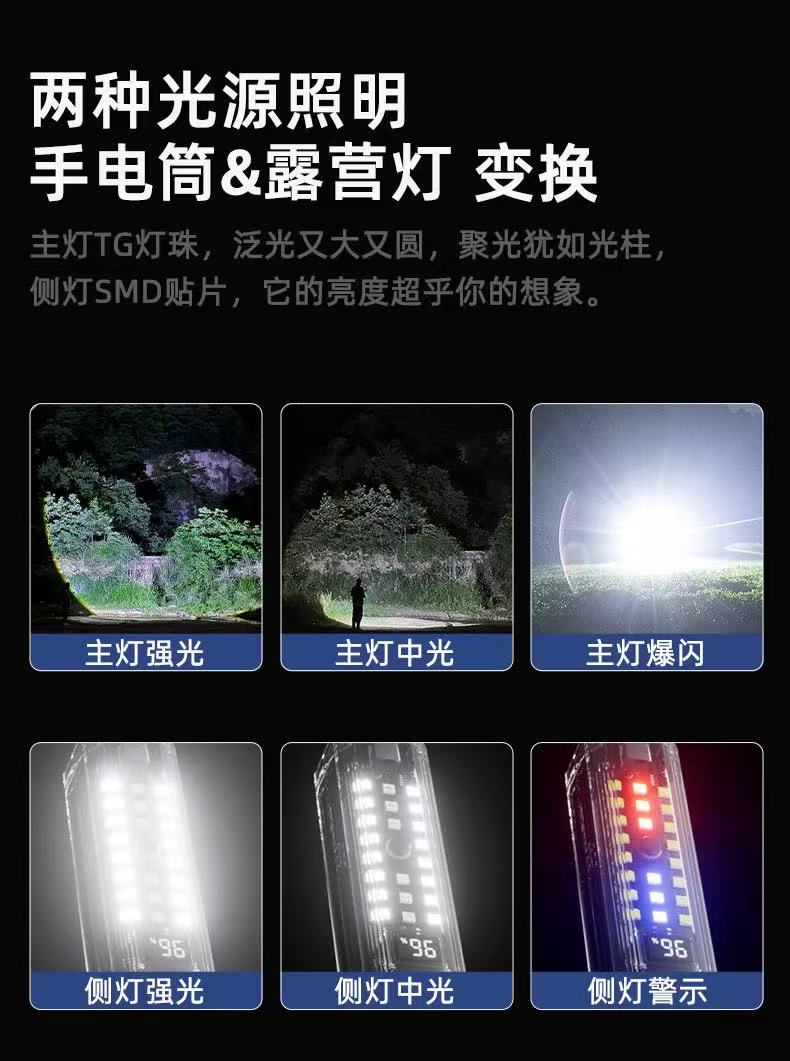 New multi-functional high-intensity flashlight with long-range outdoor window breaker, roller zoom, dual light source, rechargeable flashlight