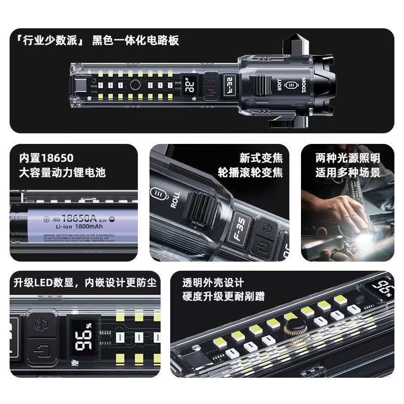 New multi-functional high-intensity flashlight with long-range outdoor window breaker, roller zoom, dual light source, rechargeable flashlight