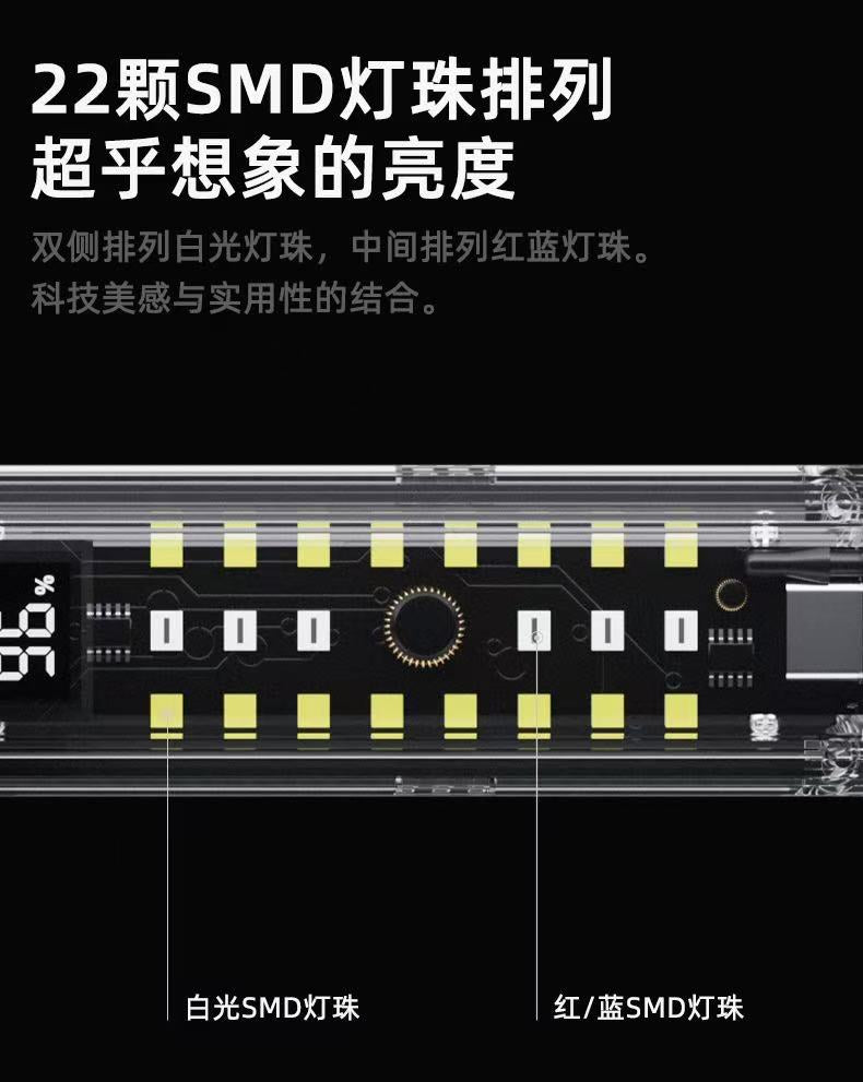 New multi-functional high-intensity flashlight with long-range outdoor window breaker, roller zoom, dual light source, rechargeable flashlight
