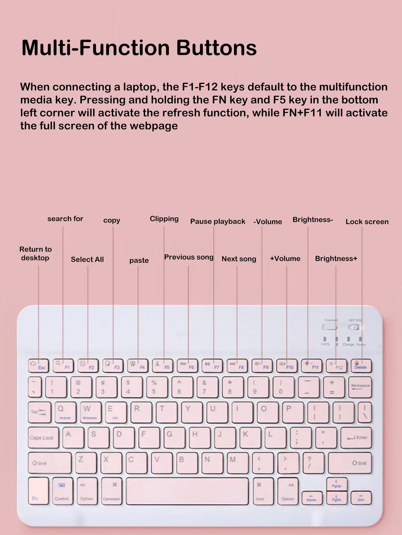 Wireless Blue Keyboard Mouse Compatible iPad Keyboard Computer Phone Tablet, Rechargeable Mute, Mini Keyboard Mouse Set