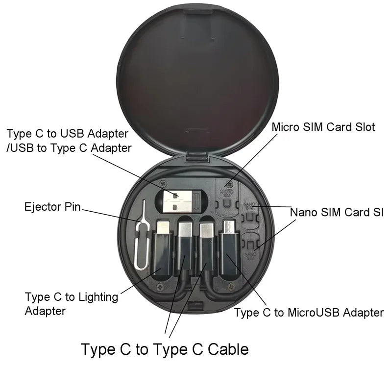Multi USB Type C to C 60W Charging Adapter Cable Kit USB C to Lighting Conversion Set USB A & Type C to Micro/Type C/Lighting