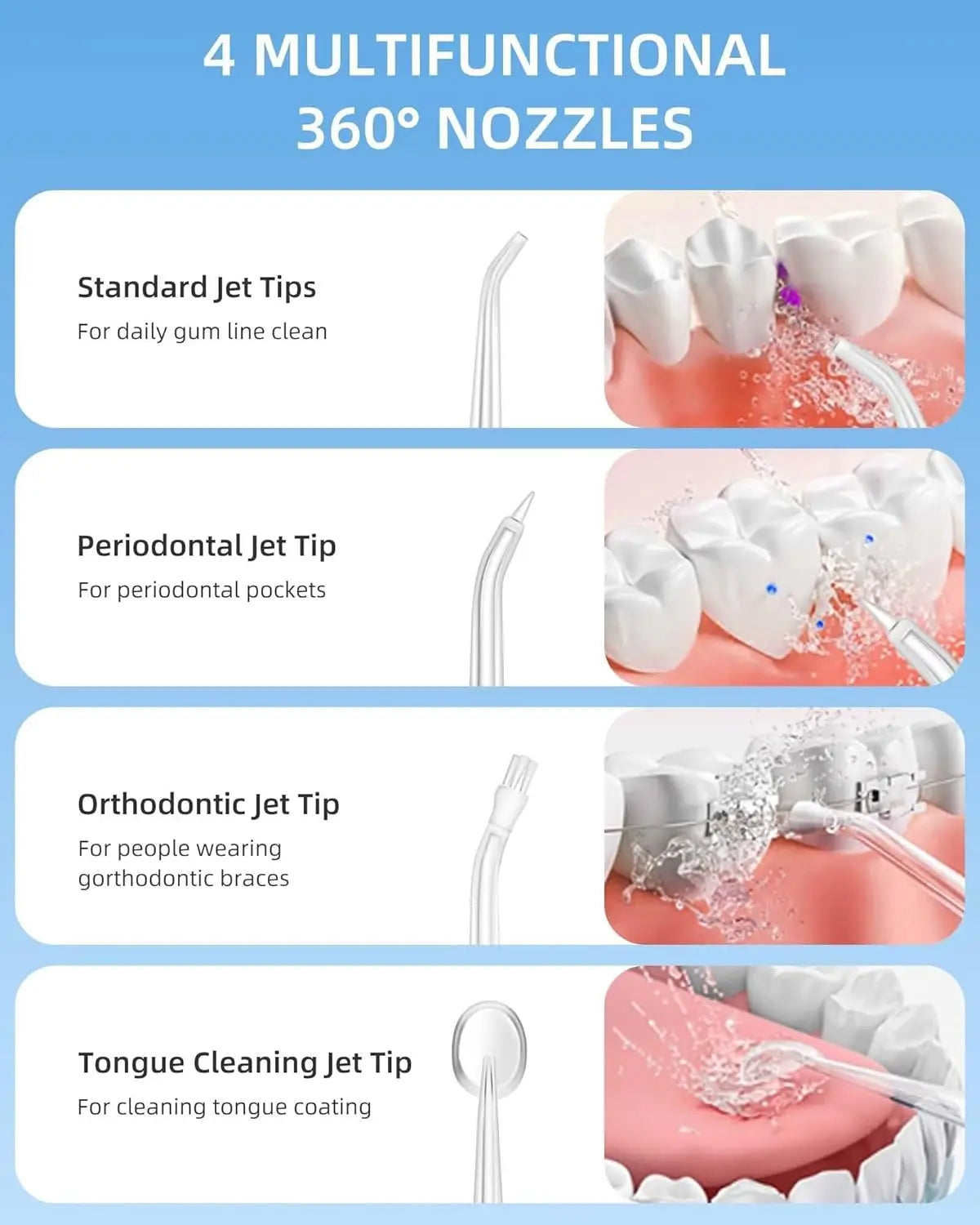 Water Dental Flosser Teeth Picks - 4 Jets 3 Modes Portable Cordless Water Flosser for Teeth Cleaner, IPX7 Waterproof Oral Irriga