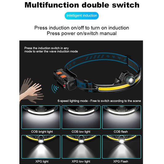 XPG+COB LED Zoom Induction Headlamp Motion Sensor Camping Headlight USB Rechargeable Super Bright Headlight for Hiking Fishing