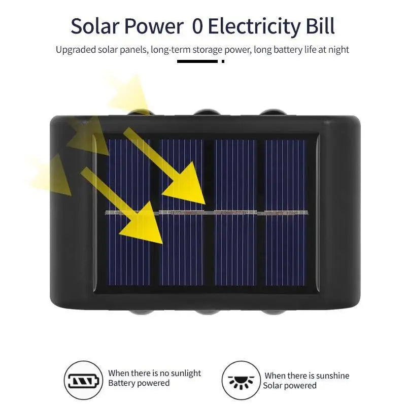 Solar Fence Lights Outdoor Wall Sconce Light LED Up and Down Waterproof Dusk to Dawn Lighting for Deck Stair Patio Yard