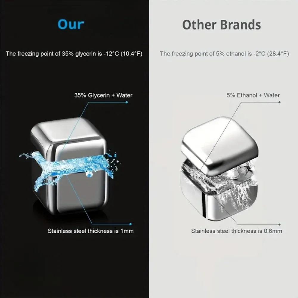 4PCS Stainless Steel Ice Cubes Reusable Quick-Freeze Whiskey Stones Perfect Husband Parent Gift for Coffee Drinks Wine Beer