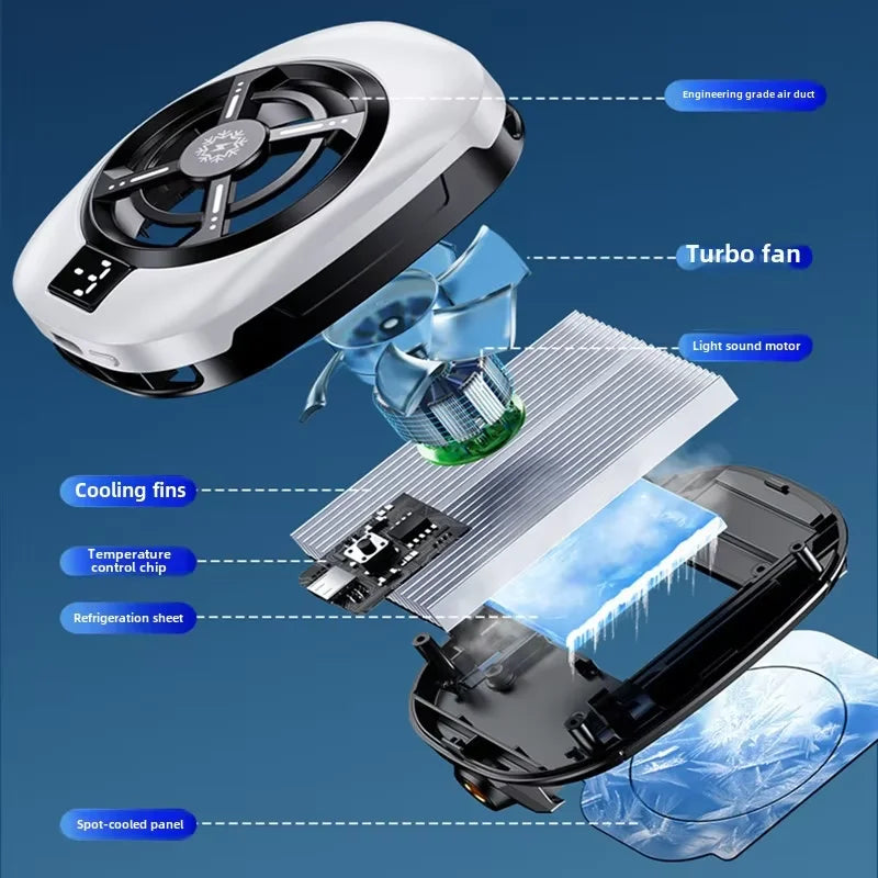 Mobile Phone Backclip Heat Sink Semiconductor Digital Display Cooling Radiator Live Streaming Artifact Game Cooler For Iphone 16